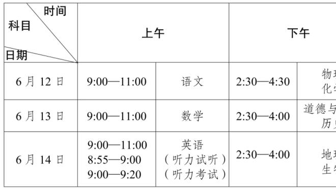 开云app官网网页版登录入口截图3